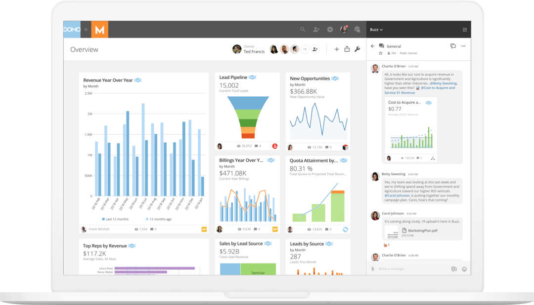 Screenshot of Domo, Business Intelligence (BI) Software for Consulting Firms