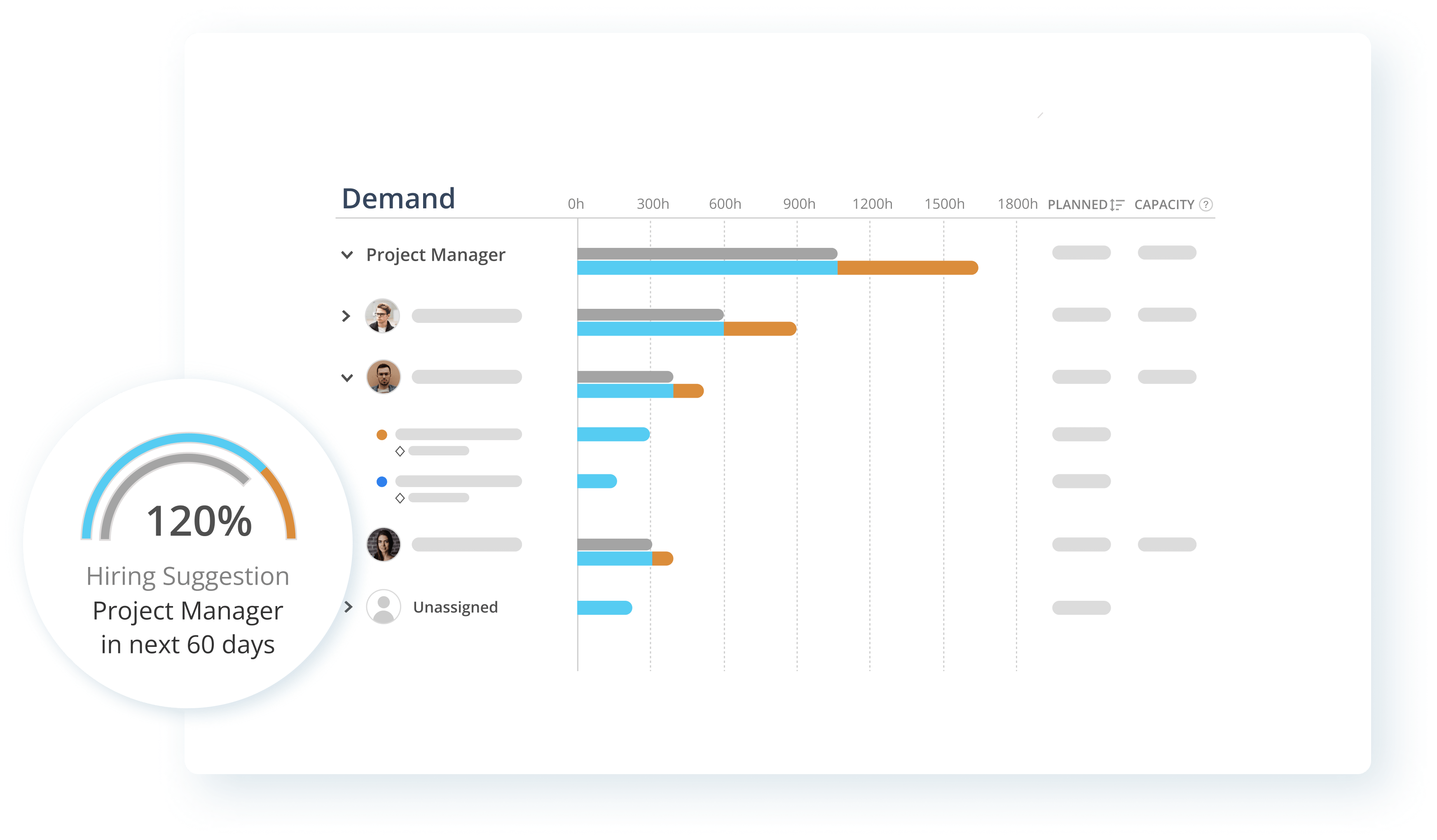 Demand Analysis Image